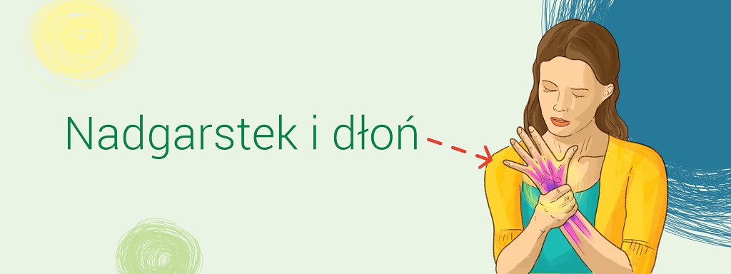 Read more about the article Skręcenie, zwichnięcie, złamanie nadgarstka i dłoni 