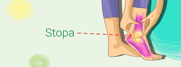 Fizjoterapia w Krakowie - leczymy problemy ze stopą